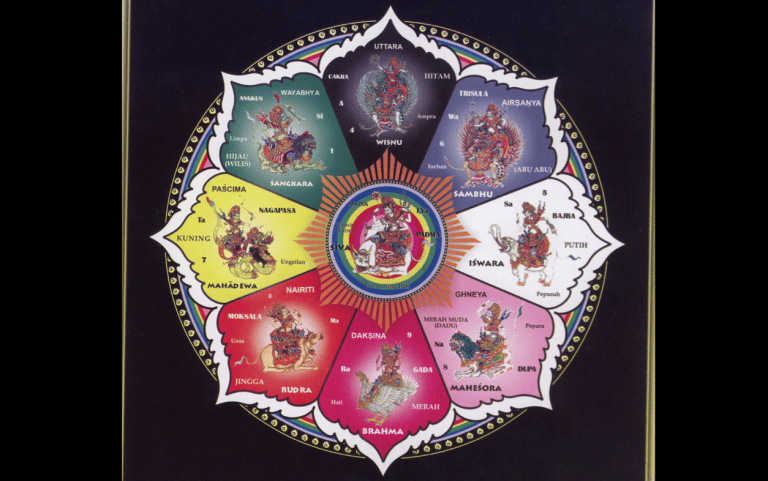 Colour symbology according to the Balinese – life as art asia